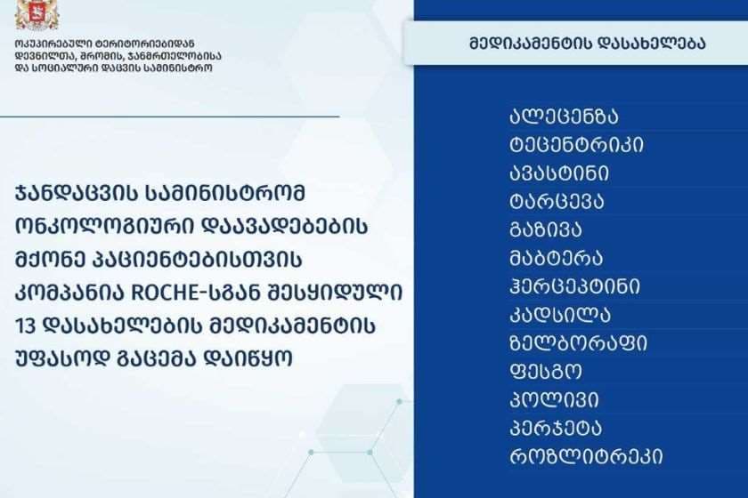 ჯანდაცვის სამინისტრომ ონკოლოგიური დიაგნოზის მქონე პაციენტებისთვის საჭირო მედიკამენტების გაცემა დაიწყო