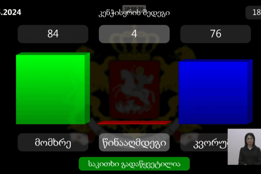 პარლამენტმა პრეზიდენტის ვეტო „უცხოური გავლენის გამჭვირვალობის შესახებ“ კანონთან დაკავშირებით დაძლია